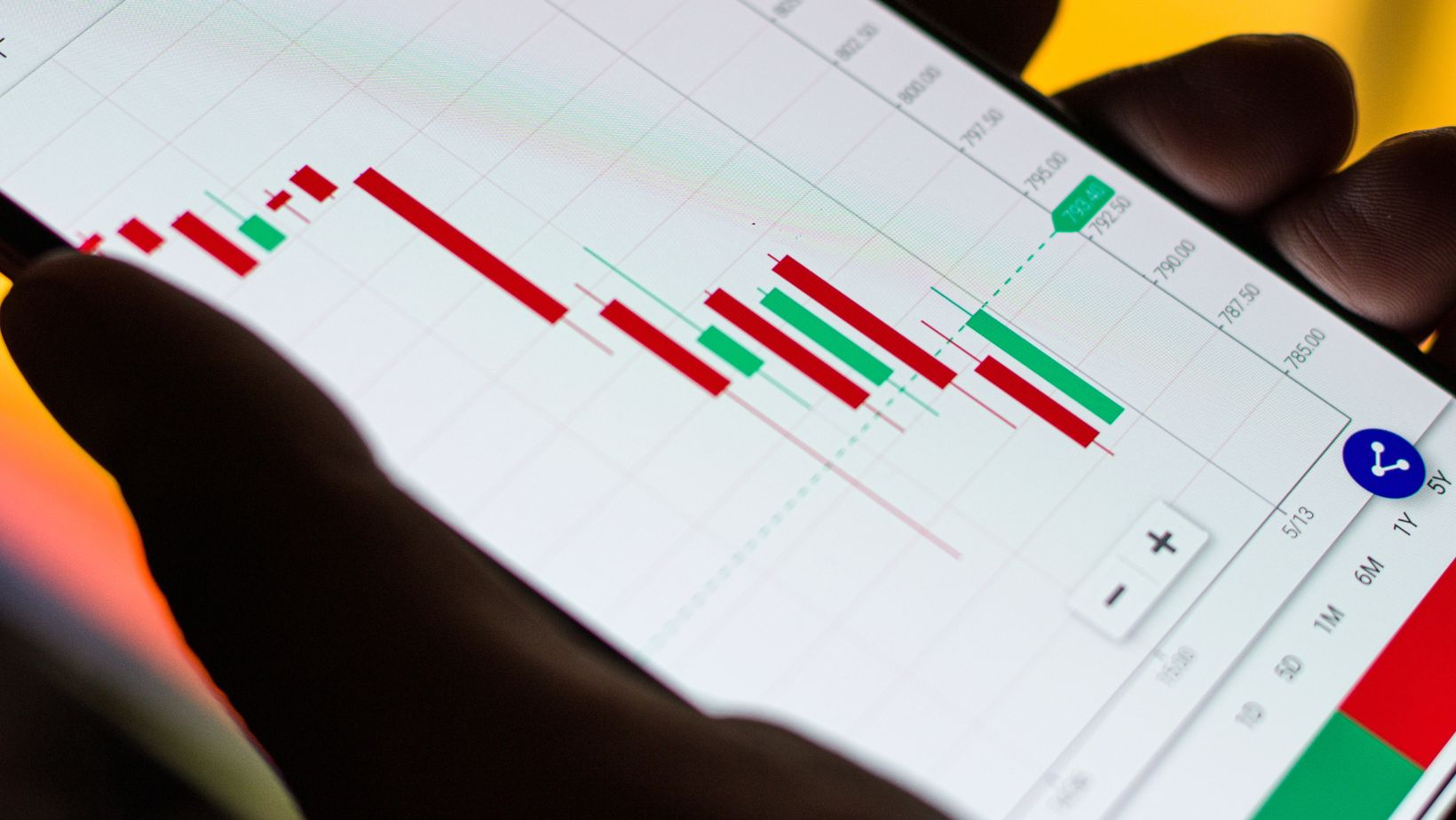 How to Use the ATR (Average True Range) Indicator - Program Geeks