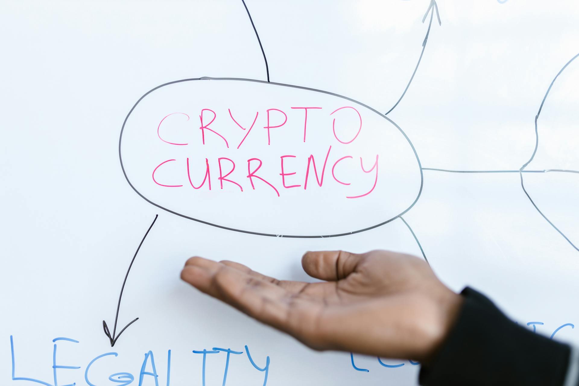 crypto custody services, crypto custody providers, cryptocurrency custody solutions, institutional crypto custody, secure crypto storage, crypto custody firms, digital asset custody, crypto custody singapore, enterprise crypto custody, crypto custody security